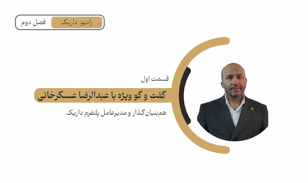 گفت‌وگو اختصاصی با عبدالرضا عسگرخانی | فصل دوم | قسمت اول