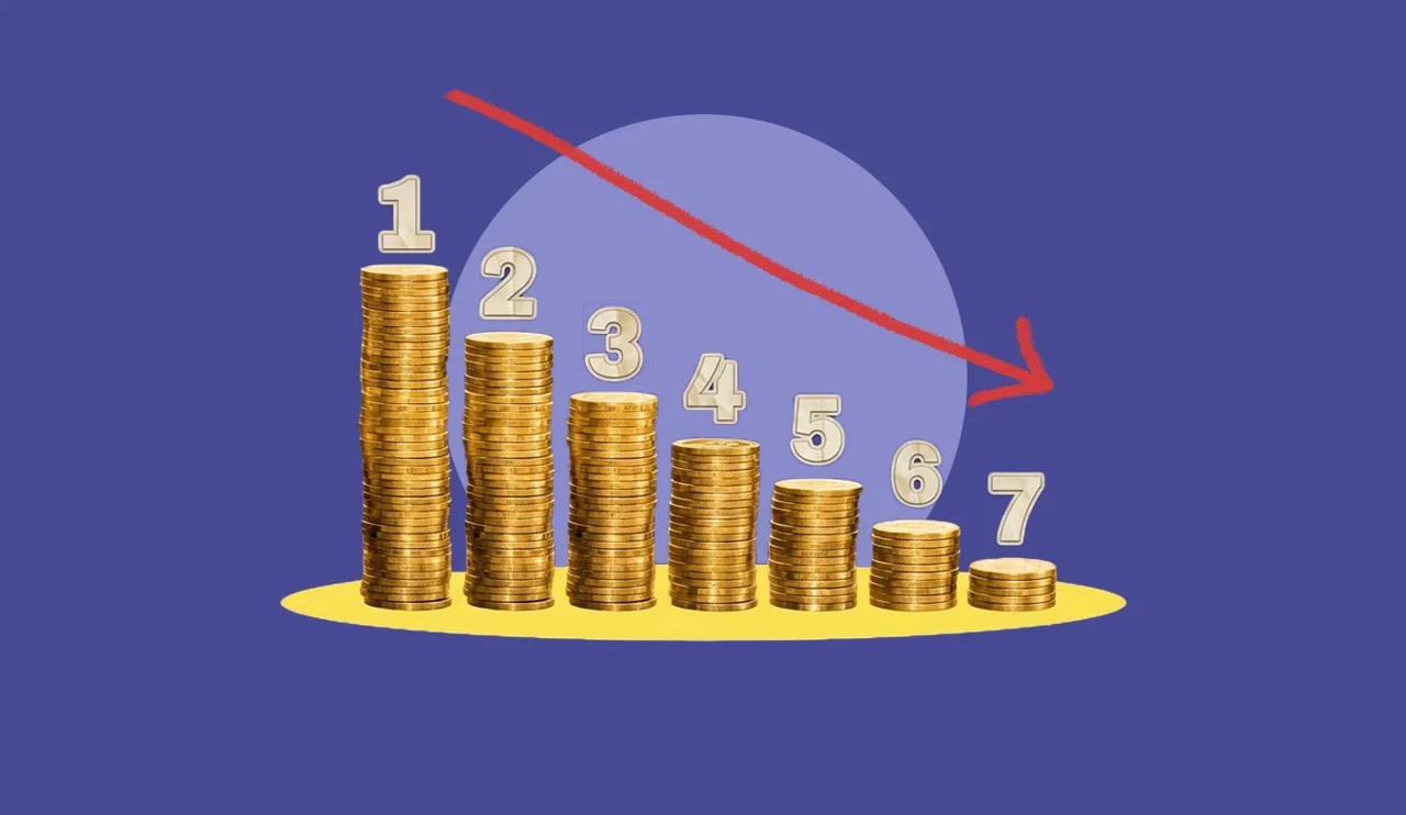 ۷ اشتباه رایج سرمایهگذاری در طلا و راهحلهای کاربردی