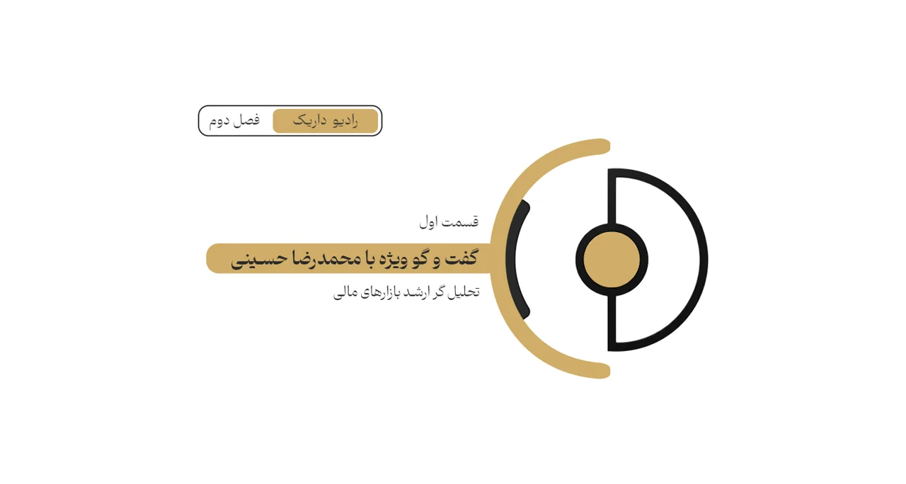 گفت‌و‌گو اختصاصی با آقای محمدرضا حسینی | فصل دوم | قسمت اول