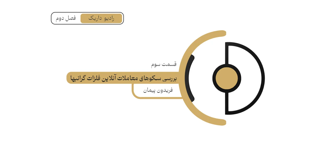 بررسی سکوهای معاملات آنلاین فلزات گرانبها | فصل دوم | قسمت سوم