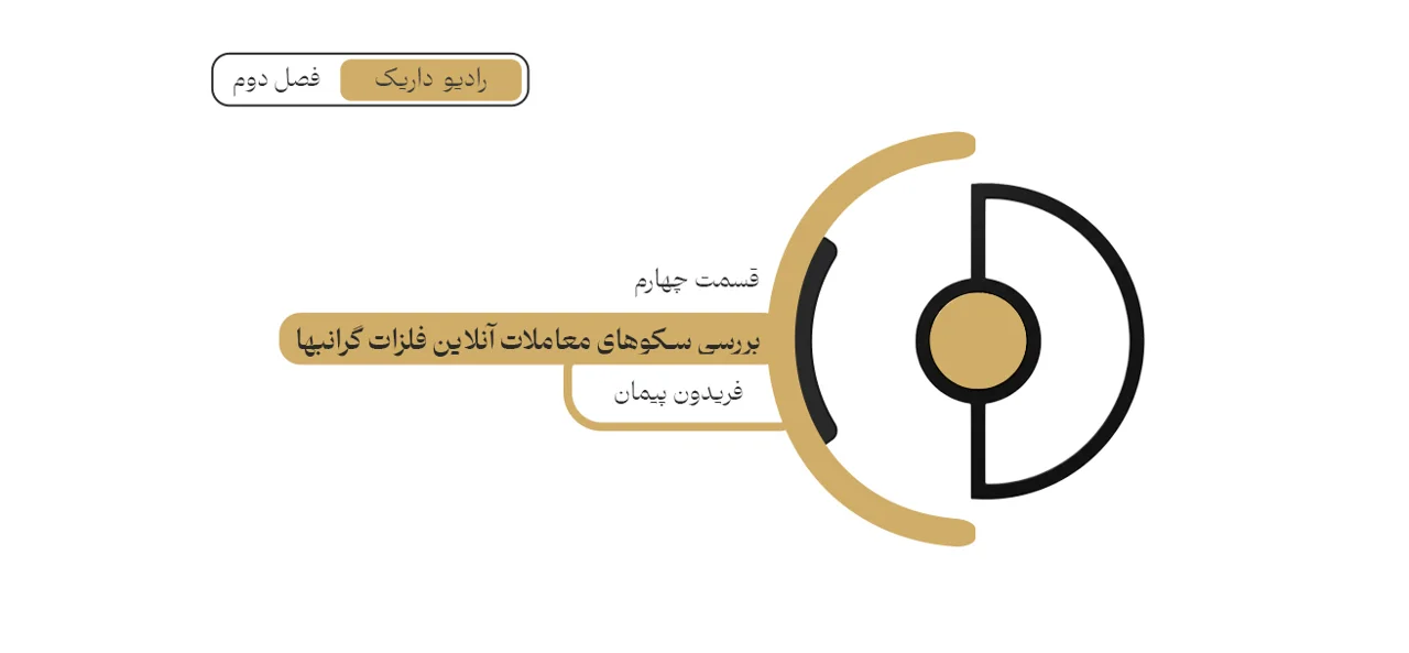 بررسی سکوهای معاملات آنلاین فلزات گرانبها | فصل دوم | قسمت چهارم